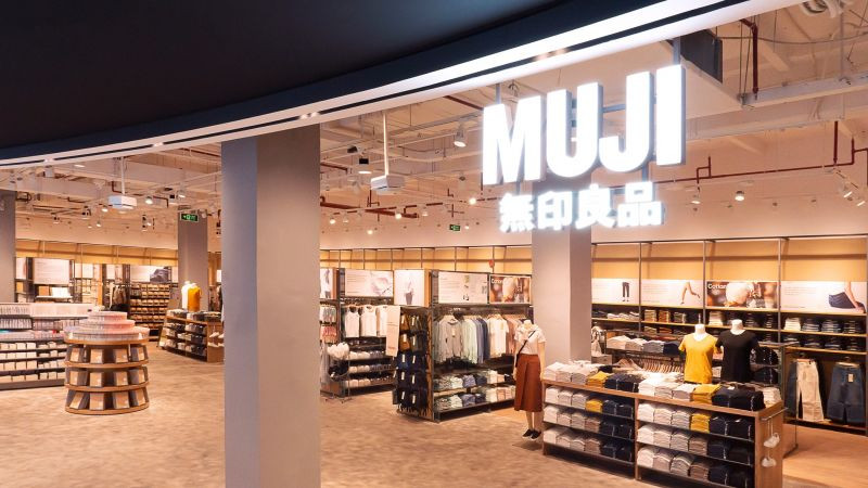 Muji Retail